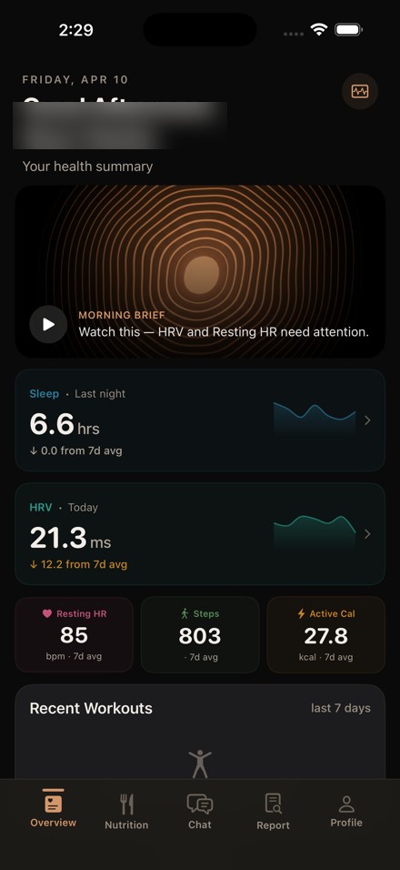 ondai dashboard in dark mode showing morning brief, sleep, HRV, and daily activity metrics